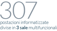 307 postazioni